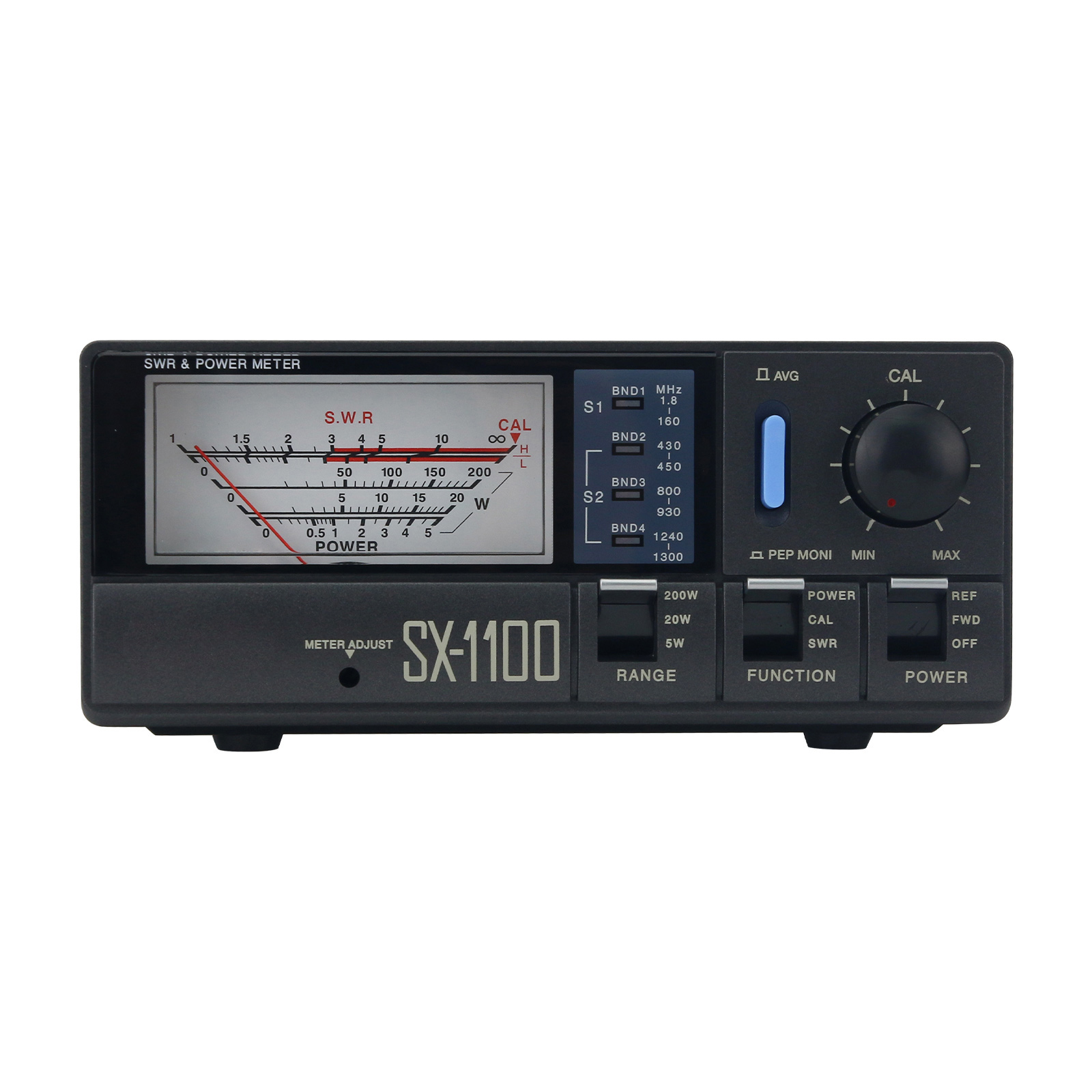 SX-1100 오리지널 쿼드 파워 미터 - 사이클링 컴 - Cycling Quads 리뷰 및 가격